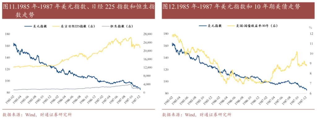历史上的“去美元化”，有过9次 - 图片8