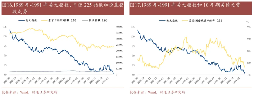 历史上的“去美元化”，有过9次 - 图片11