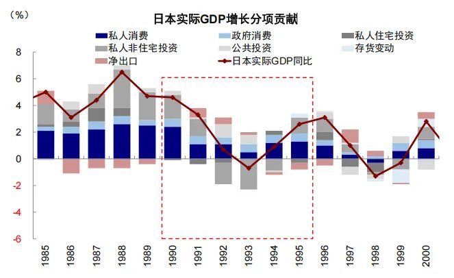 中金:汇率升股市一定涨么? 中金:汇率升股市一定涨么? - 图片6