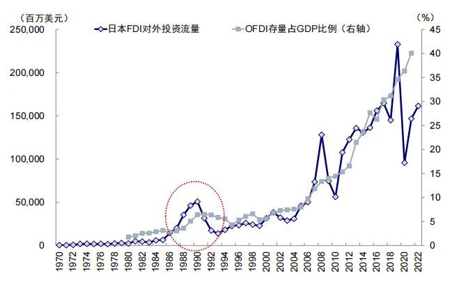 中金:汇率升股市一定涨么? 中金:汇率升股市一定涨么? - 图片11